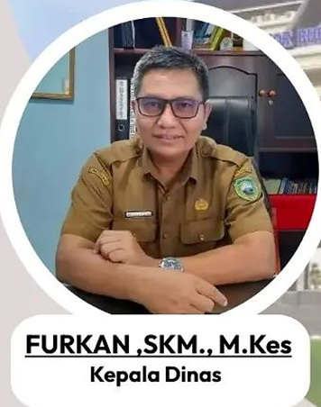 FURKAN, SKM. M.Kes